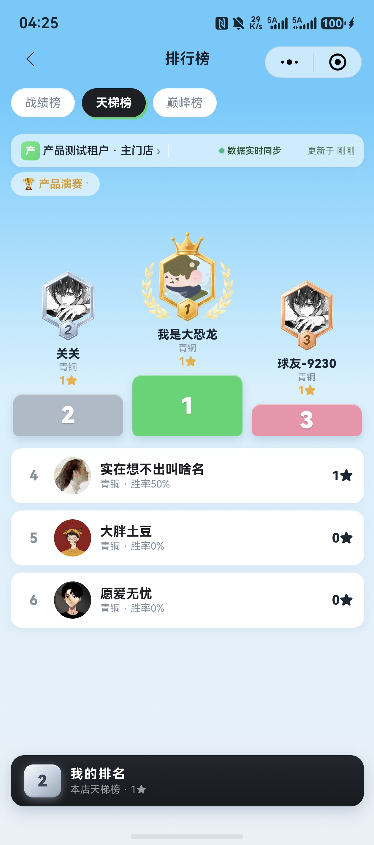 小程序排行榜
